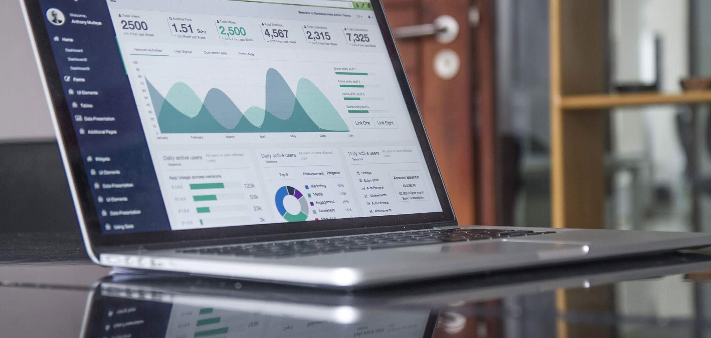 Consulting & Measuring Success Consulting & Measuring Success