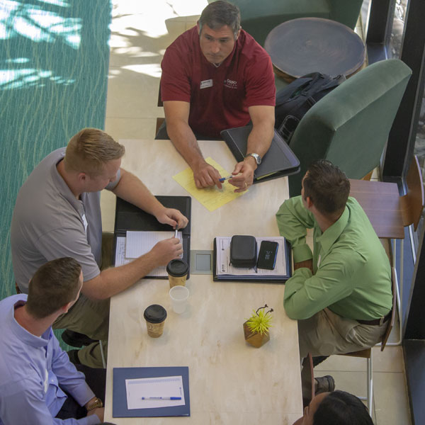 Interview Preparation Interview Preparation