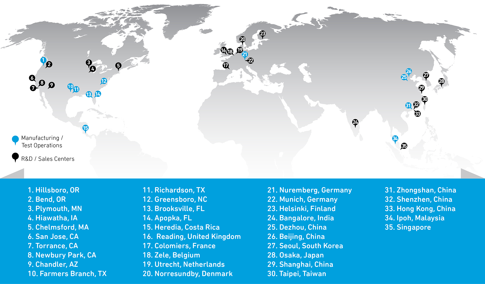Qorvo Locations Qorvo Locations