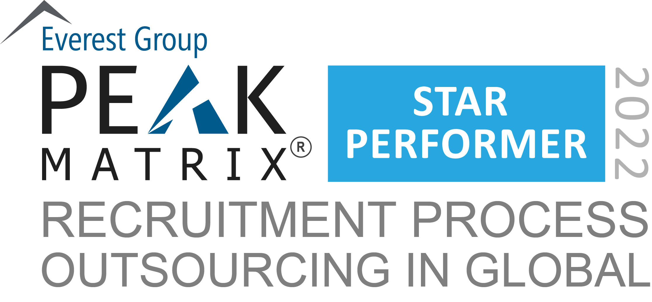 RPO in North Americ 2022 - PEAK Matrix Award Logo - Star Performer RPO in North Americ 2022 - PEAK Matrix Award Logo - Star Performer
