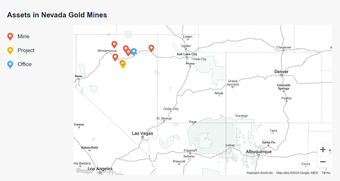Nevada Gold Mines Assets Nevada Gold Mines Assets