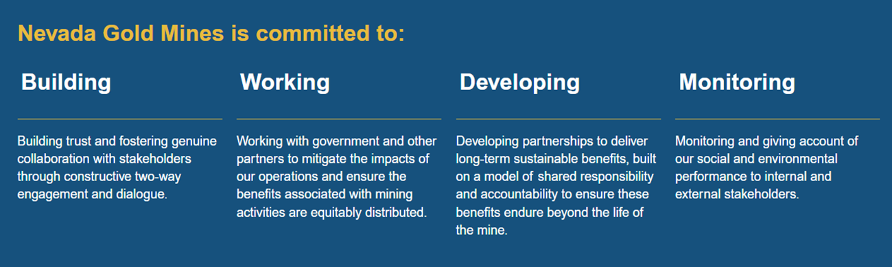 Nevada Gold Mines is committed to: Nevada Gold Mines is committed to: